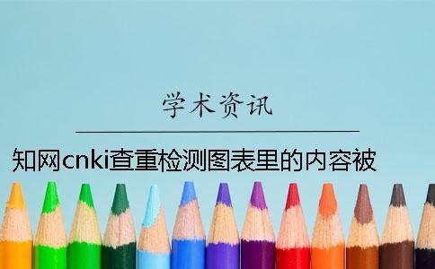 學術cnki查重檢測圖表里的內容被標紅了咋樣修改？